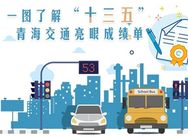 一圖了解&ldquo;十三五&rdquo;青海交通亮眼成績(jī)單