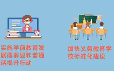 &ldquo;青&rdquo;力&ldquo;青&rdquo;為丨青海公布2021教育發(fā)展目標(biāo)