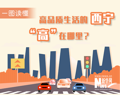 一圖讀懂：高品質(zhì)生活的西寧，&ldquo;高&rdquo;在哪里？
