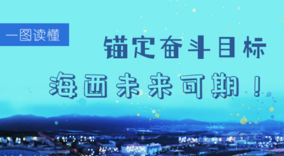一圖讀懂丨錨定奮斗目標(biāo) 海西未來(lái)可期！